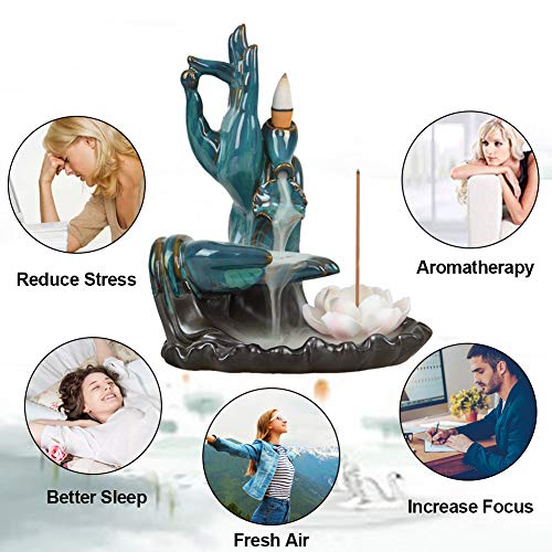 SOLEJAZZ Backflow-Incense-Burner Lotus Ceramic Incense Holder with 120 Incense Cones + 30 Incense Sticks for Home Decor Yoga Craftwork Figurine, Blue - Thumbnail 4