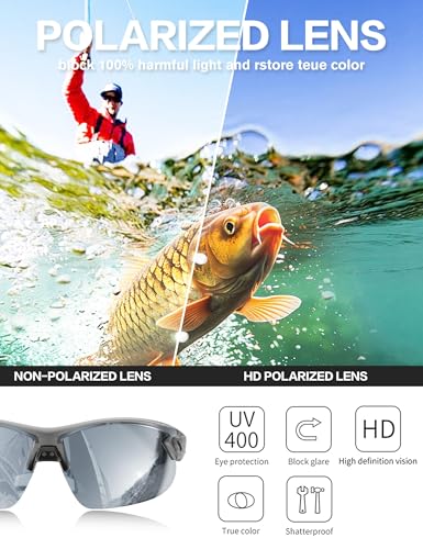 Image of BIRCEN Mens Polarized Sunglasses for Sports: TR90 Lightweight Sun Glasses Wrap Around Shades for Fishing Driving Cycling