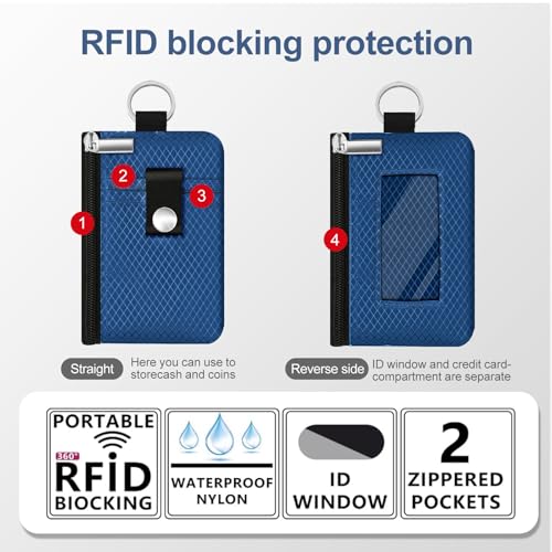 Image of Minimalist RFID Blocking Small Wallet with ID Window,WaterResistant Zip Id Case Wallet with Lanyard Keychain for Cards,Cash,Travel,Women,Men (Electric Blue)