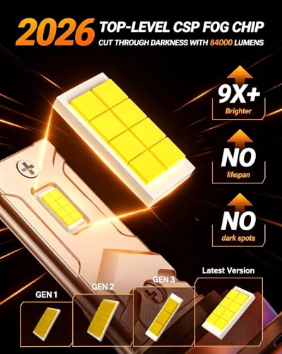 Image of SEALIGHT H7 Led Bulbs, 900% Brightness H7 Led Light Bulbs, 6000K Cool White H7 lLght Bulbs with 25000RPM Fan, Plug and Play ATV /UTV, 10-Year Extended Lifespan IP68 Waterproof, Pack of 2