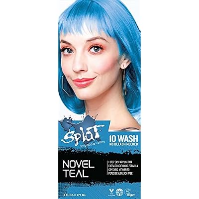 Splat | Novel Teal | 10 Wash No Bleach | Temporary Hair Dye