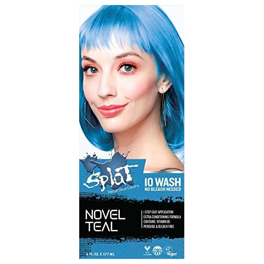Splat | Novel Teal | 10 Wash No Bleach | Temporary Hair Dye