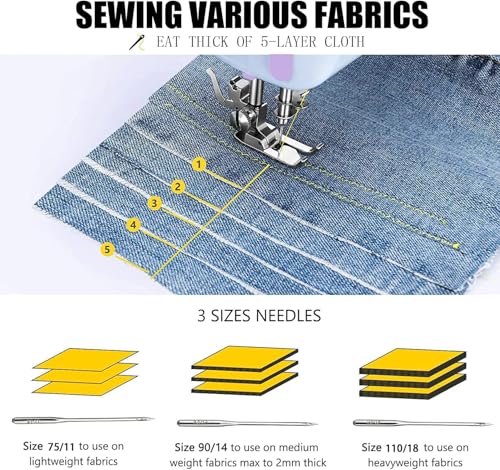 Catálogo para Comprar On-line Maquina de Coser Chedraui . 29 Imagen adicional