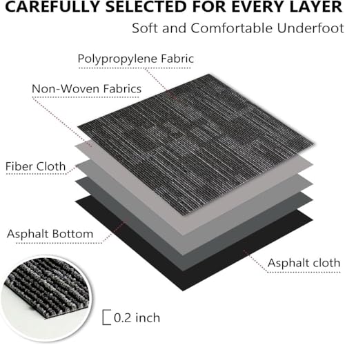 Backontro Commercial Carpet Tiles, 24" x 24" Squares, Non-Slip Soft Square Floor Tile, 18 Pieces/72 sq ft,Easy DIY with Flexlok Tabs for Office, Bedroom, Living Room (1 Box,Gray) by Backontro - Used condition - Image 2