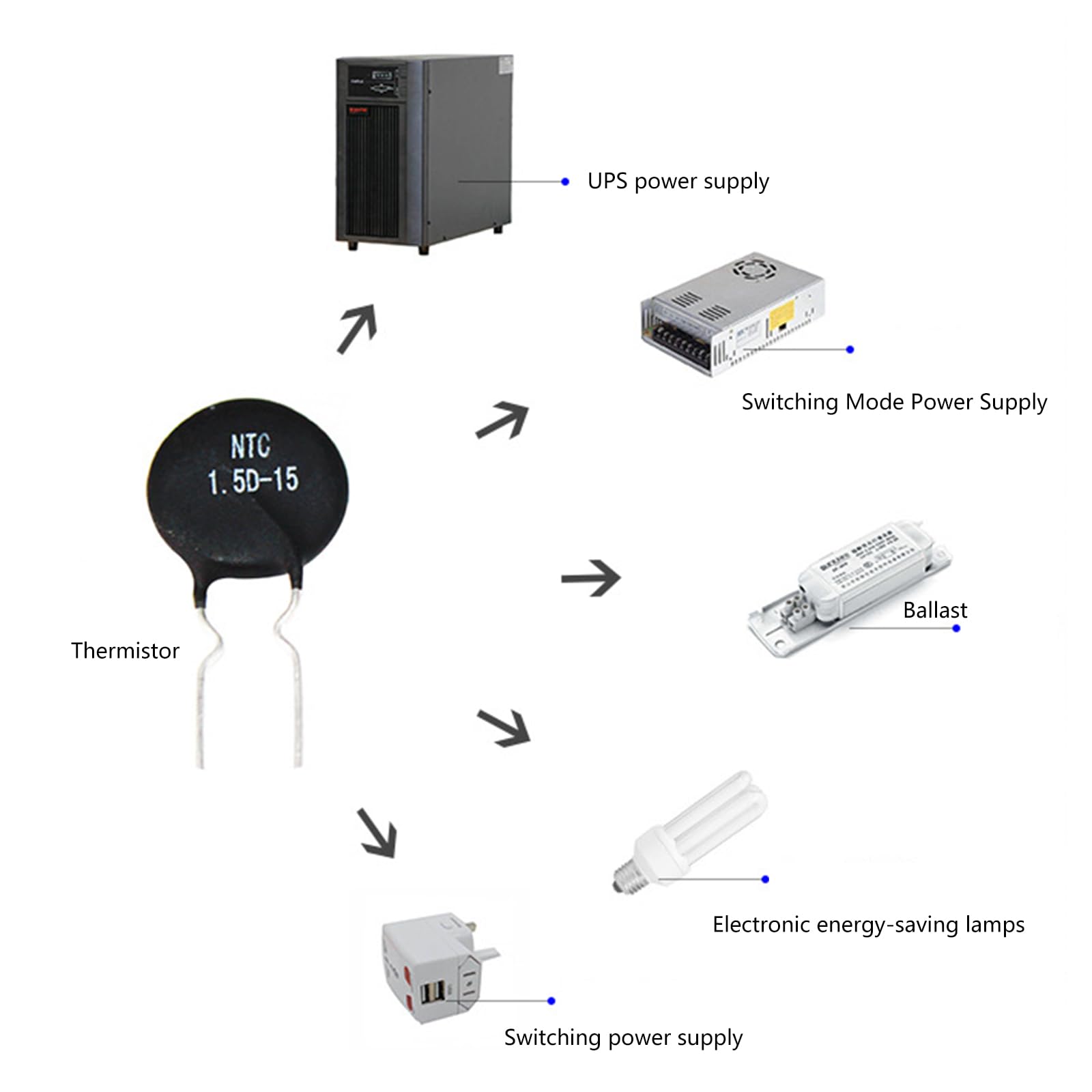 CHENZILIN 100Pcs Thermistor Resistors 4D11 11mm Current Limiter Temperature Sensors High Sensitivity Sensitive Resistor
