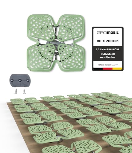GROMOBIL® EasyFit Unterfederung – Tellerfeder-Bettsystem für Wohnmobil, Camper & Boot – Ergonomischer Schlafkomfort – Universell anpassbar & platzsparend (3 cm Höhe) – 80 x 200 cm