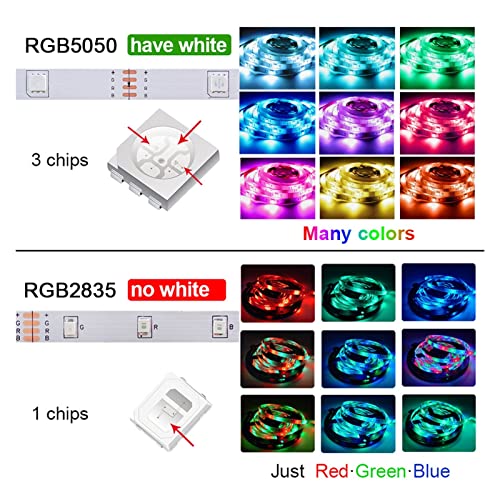 Tira de luz LED RGB 5050 de 20 metros con control Bluetooth e iluminación flexible USB de 5V 3