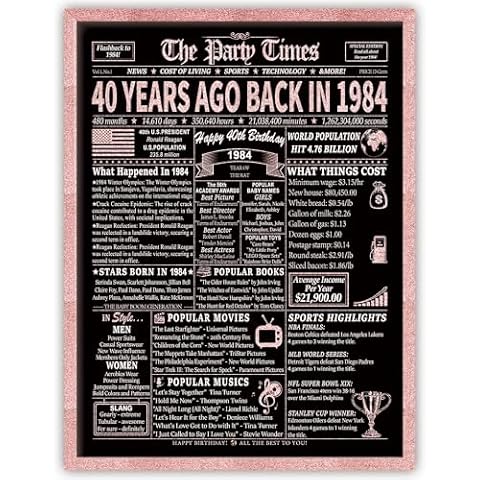 40th Birthday Decorations for Her or Him, 40th Birthday Gifts for Women or Men, Unique Ideas Gifts for 40 Year Old Funny Happy Birthday Poster Back In 1984 Cover