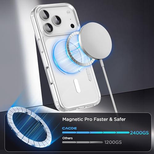 Image of CACOE Magnetic Case for iPhone 17 Pro Max 6.9 inch, Clear