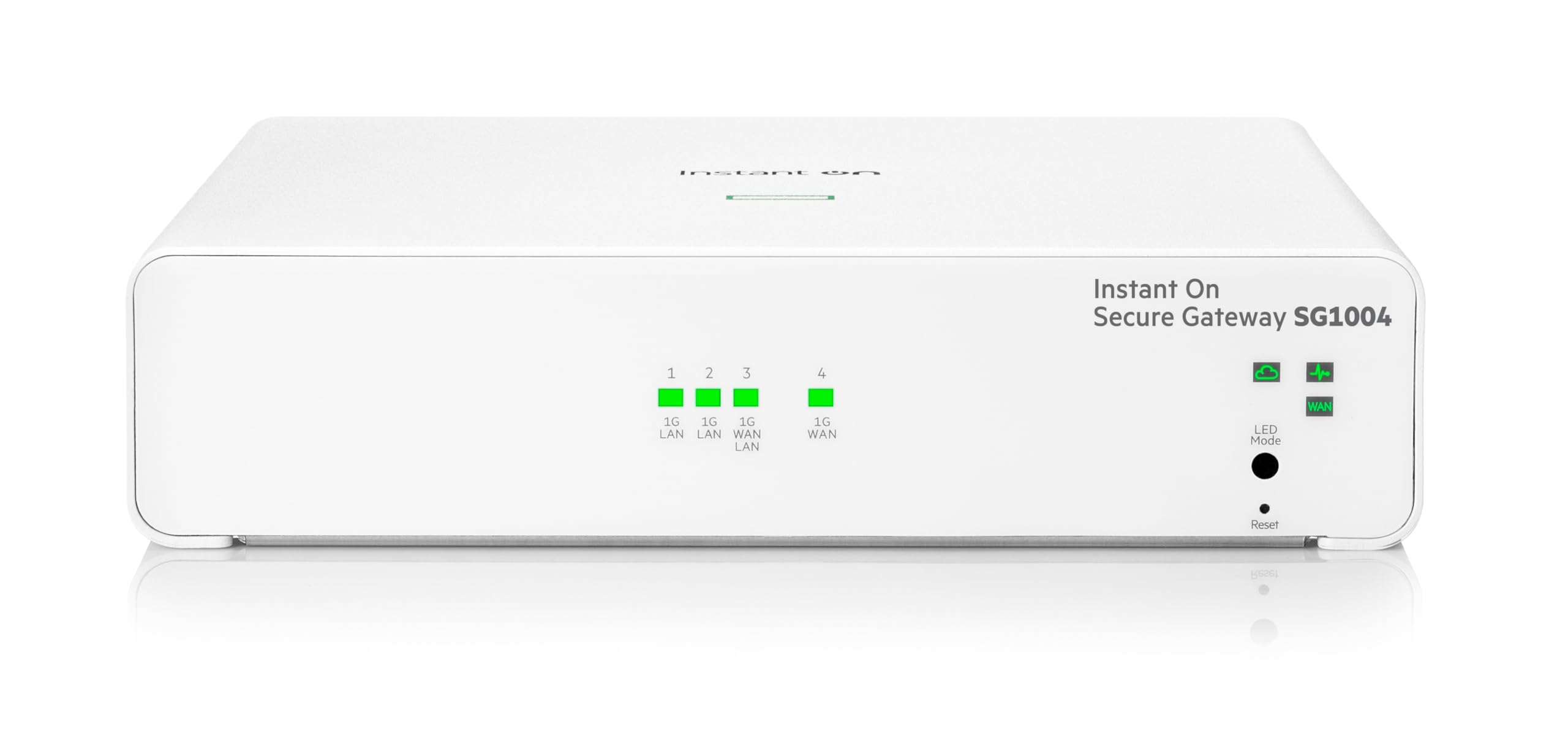 Aruba ION SG1004 Gateway 1xG WAN 1xG W/L 3xG LAN