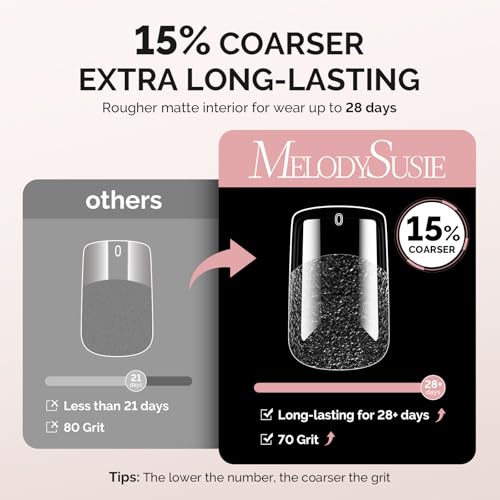 Image of MelodySusie Short Square X Nail Tips - 600Pcs 15 Sizes Clear Acrylic, Half Matte Full Cover Press on Nails for DIY Extension & Salon Use, Pre-Shaped for Long-Lasting Manicure