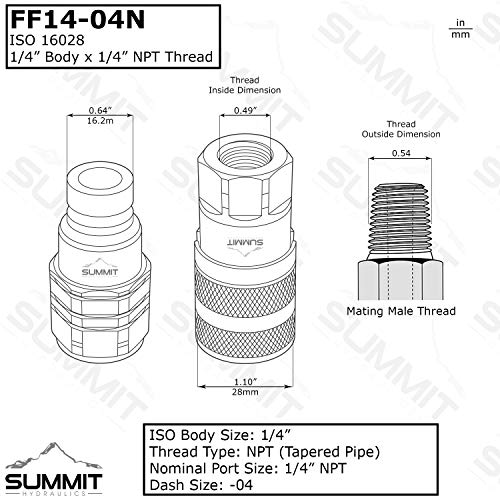 Image of Summit Hydraulics 1 /4 inch NPT Flat Face Hydraulic Quick Connect Coupler Set w /Dust Caps (Pack of 3)