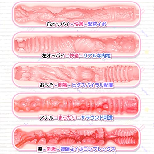 おなほーる 据置型 一体五穴構造 オナホ 大型 オナホール 男性 人気 肉厚 豊満 8000g 腰振り 柔らかい 洗いやすい BONMOR 大人のおもちゃ - 画像2