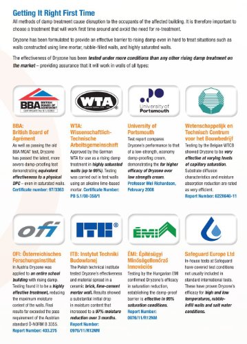 Dryzone vochtwerende crème 310ml (5 pakken) - Vochtwerende injectie crème voor opstijgend vocht behandeling - Afbeelding 5