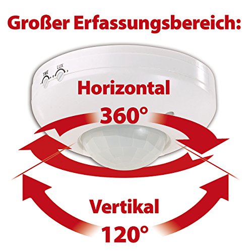 Sygonix SY-6118230 wandhängend, Aufputz PIR-Bewegungsmelder 180 ° Relais Weiß IP44 – Electronic Schweiz