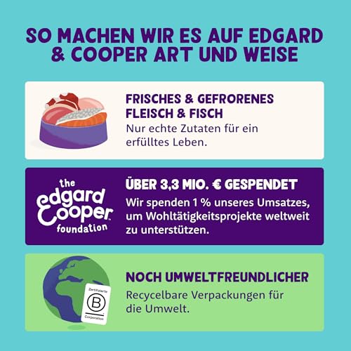 Edgard & Cooper Hundefutter, Trockenfutter für Hunde, (Lachs, 2.5kg), Getreidefrei, natürliche Zutaten und frisches Fleisch, voller essentieller Aminosäuren