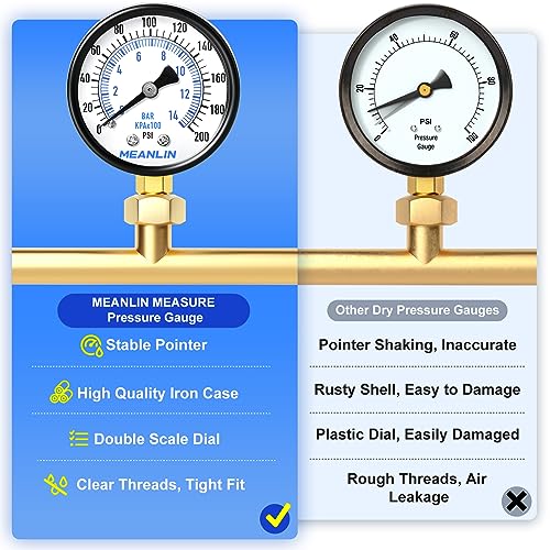 Image of MEANLIN MEASURE 0-200Psi Well Pump Pressure Gauge 1 /4 inch NPT 2 inch FACE DIAL for Air Compressor Air Regulator Water Filter Lower Mount, with Teflon Tape