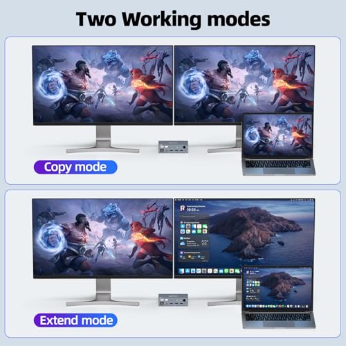 Image of Displayport KVM Switch 2 Computers 2 Monitors, 8K@60Hz /4K@240Hz Dual Monitor KVM Switch for 2 PCs Share 2 Monitors, with 4 USB3.0 Ports, USB Cables and Power Adapter,Grey 12cm DP KVM