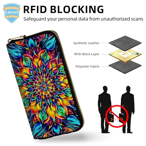 Wrist Wallets for Women, Lightweight RFID Blocking Multi-Functional Secure Wrist Purse for Travel, Daily Use-83