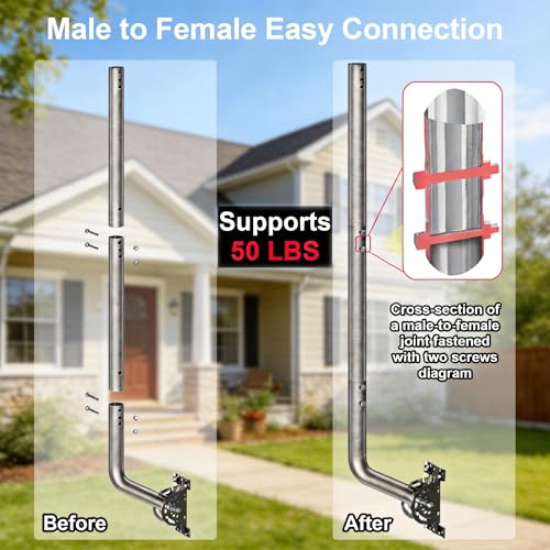 Universal 40" Antenna Pole Mount, 430 Stainless Steel J-Pole, Heavy-Duty by bluedery - Used condition - Image 5