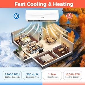 COSTWAY 12000BTU Mini Split Air Conditioner Heater 17 SEER2 208 230V Wall Mounted Ductless AC Unit Cools Rooms up to 750 Sq Ft Energy Efficient Inverter AC wHeat PumpBlast Series
