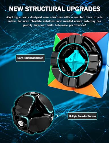 Image of CFMOUR Speed Cube 2x2 3x3 Set - Stickerless 2C+3C Magic Cubes Pack Bundle | Moyu Meilong, Fast Turning, Smooth, Durable, Brain Teaser, Birthday Party Gift, Vivid Colour, Puzzle Game Toy for Kids&Adults