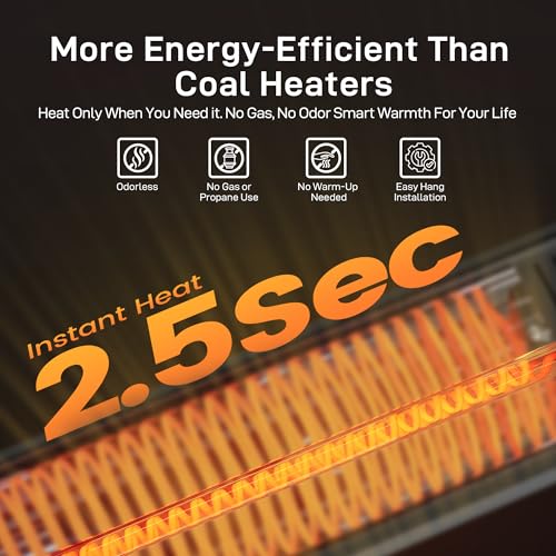 Image of Powerscale 1500W Electric Patio Heater, IP65 Waterproof, Remote, Fast Heating, 4 Heat Levels, 24H Timer & Memory Function, Wall Mounted Indoor /Outdoor Heater for Patio, Garage, Backyard, Black