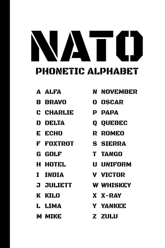 nato-phonetic-alphabet-chart-notebook-graph-paper-5x5-perfect-for-military-and-aviation-enthusiasts-enhance-your-communication-skills-with-this-handy-journal-white-black-cover-publisher-annsign-amazon-com-books for Free Printable Military Alphabet Chart NATO Phonetic Alphabet Chart Notebook: Graph Paper 5x5 | Perfect for Military and Aviation Enthusiasts | Enhance Your Communication Skills With This Handy Journal | White-Black Cover: Publisher, AnnSign: Amazon.com: Books for Free Printable Military Alphabet Chart