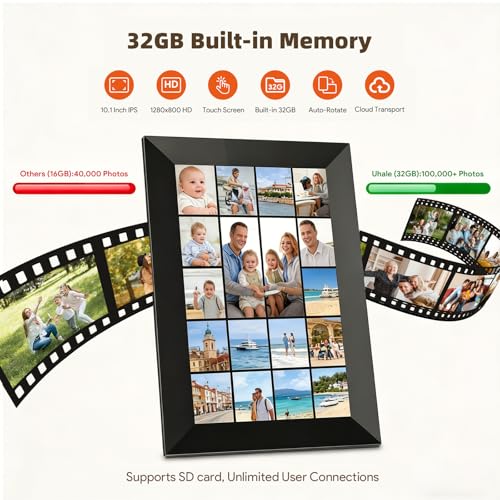 Digital Picture Frame, 10.1" WiFi IPS Touch Screen, Digital Photo Frame Gift,32GB Memory,Instant App Sharing,HD Touchscreen, for Parents&Grandparents - image 5