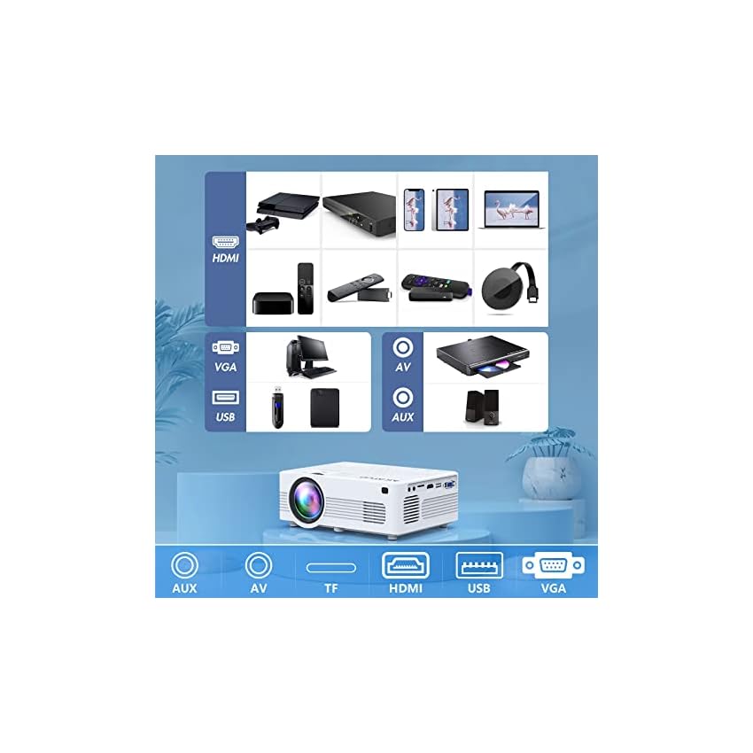 projecteur, akatuo 1080p full hd 5g wifi bluetooth vidéoprojecteur, 9500 lumen retroprojecteur portable 4k supporte mini video projecteur home cinéma, compatible avec tv stick smartphone hdmi usb