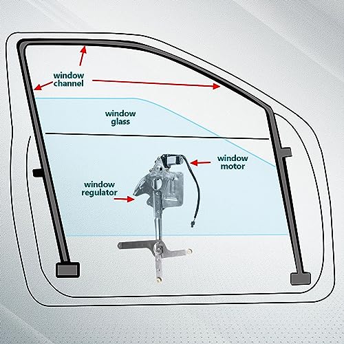 FINDAUTO Power Window Regulator with and Motor Front Right Passenger Side fits 1995-2005 for Chevrolet Blazer 1994-2004 for Chevrolet S10 1995-2001 for GMC Jimmy 1994-2004 for GMC Sonoma 741-845 by FINDAUTO - Image 6