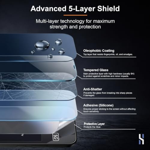 Image of Tempered Glass for Redmi Note 15 Pro - Military Grade 9H Screen Guard, Anti-Scratch, Shatterproof, Edge to Edge Full Coverage - Black Border