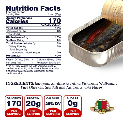 Santo Amaro - Authentic European Sardines in Olive Oil & Red Piri Piri Pepper, Hand-Packed Canned Sardines in Spicy Olive Oil, Wild Caught Portuguese Sardines, Lightly Smoked, 20g Protein, Pack of 3