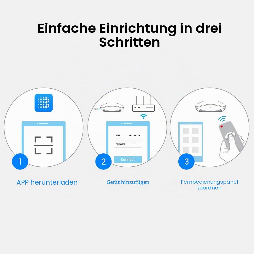 BroadLink IR- und RF-Fernbedienung, Universal-Fernbedienung, WLAN-Smart-Fernbedienung für Hausautomation, TV, Vorhangmotor, Klimaanlage, Ventilator, funktioniert mit Alexa, Google Assistant, IFTTT
