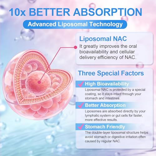 ZOYIIUVY Liposomal NAC Gummies