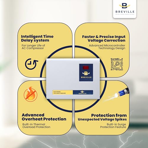 Image of Breville 5kVA Double Booster Digital Voltage Stabilizer Upto 2 Ton AC | 130V-285V | Digital Display | Low & High Voltage Protection for Inverter, Split & Window AC | 3-Year Warranty (Grey)