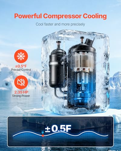 Industrial walk-in cooler system