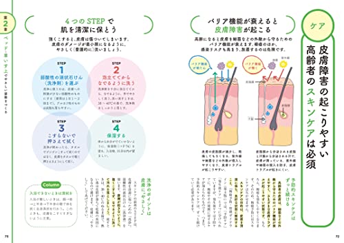 傷の正しい治し方　part1、2、3 3冊セット　水原章浩先生 と YNSA Amazon.co.jp: 水原 章浩: 本、バイオグラフィー、最新アップデート