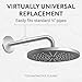 IMPRESA Oversized 4 in Shower Head Escutcheon Plate - Pack of 2 Decorative Brushed Nickel Finish - Tool-Free Install & Oversized Shower Arm Flange