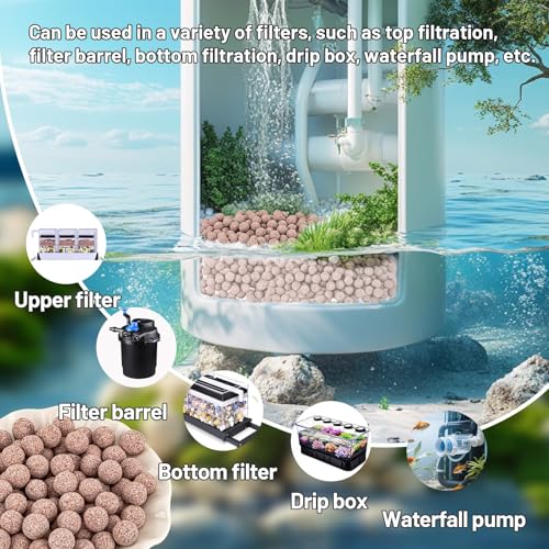 Image of Sukh Ceramic Bio Balls - Fish Tank Sphere Filter Media Nano-Tech Bio-Spheres Bio Media for Aquarium,Fish Tank Sump,Pond,Freshwater,Canister Filter and Koi Ponds,15oz