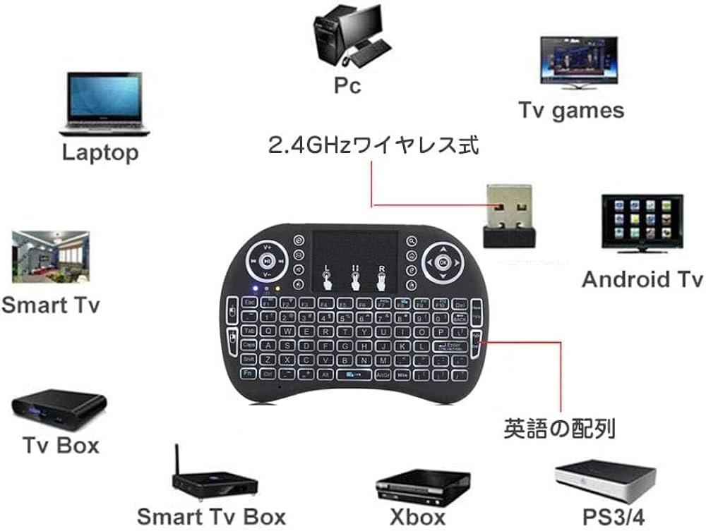 Amazon | OscitY ミニキーボードワイヤレス 2.4GHz マウス一体型