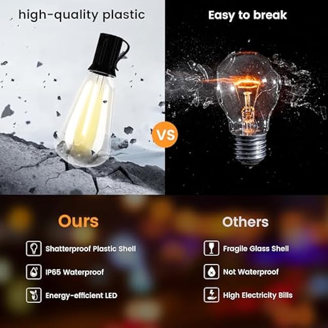 OHLUX 120FT Solar String Lights Outdoor with Remote, 2200K Soft Warm Patio Lights with 52 Shatterproof ST38 Tear-Drop LED Filament Bulbs, Dimmable Outside Edison Hanging Light for Backyard Deck Roof