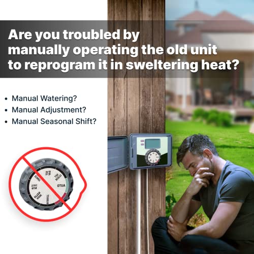 Smart Sprinkler Controller, Imolaza 8 Zone WiFi Sprinkler Controller, Automatic Remote WiFi Irrigation Controller, 8 Zone Indoor Irrigation Sprinkler Controller with Rain, Freeze, Wind Skip Smart Sprinkler Controller, Imolaza 8 Zone WiFi Sprinkler Controller, Automatic Remote WiFi Irrigation Controller, 8 Zone Indoor Irrigation Sprinkler Controller with Rain, Freeze, Wind Skip