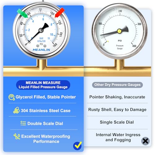 Image of MEANLIN MEASURE 0~160Psi Liquid Filled Pressure Gauge 1 /4 inch NPT 2.5 inch FACE DIAL Stainless Steel Glycerin Filled WOG Water Oil Air Back Mount (with 2PCS Snaps)