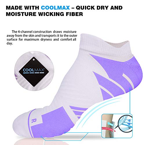 Image of Hylaea No Show Running Athletic Anti-Blister Wicking Coolmax Socks, Seamless Anti-odor