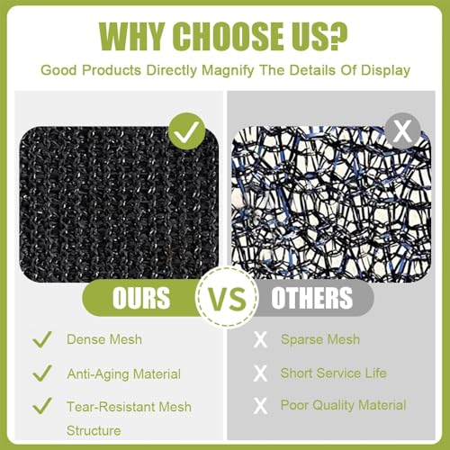 Garden Shade Cloth 97% UV Protection - Breathable Sun Block Netting for Outdoor Patio, Greenhouse, Dog Kennel & Chicken Coop (26.2 x 49.2 FT) - Image 7