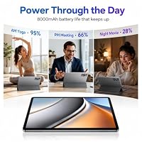 UXD 10,1 Zoll Tablet mit Tastatur und Maus, Android 15, 16GB RAM 256GB ROM, 4G LTE, WLAN 6, Octa-Core, 8000mAh Akku, HD IPS Display, USB-C (Grau) – Ansicht 5