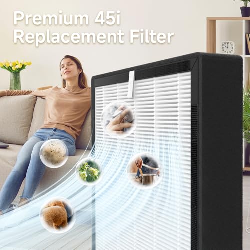 Image of 2 Packs 45i Replacement Filters for BreatheSmart 45i & Flex BH400 Air Purifi-er, Part # B4-Fresh & # FL40-Silver-Carbon, Includes 2 Pre-Filters