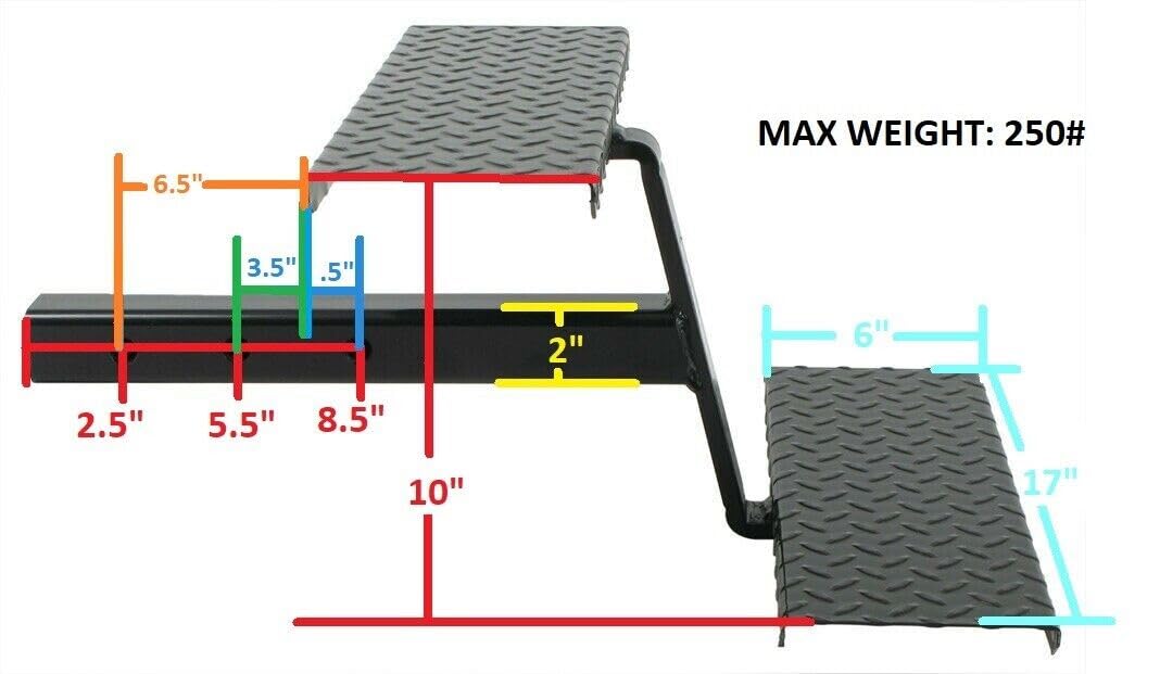 Everything for Trailers, RVs and Trucks and More - for Truck Bed Step- 2