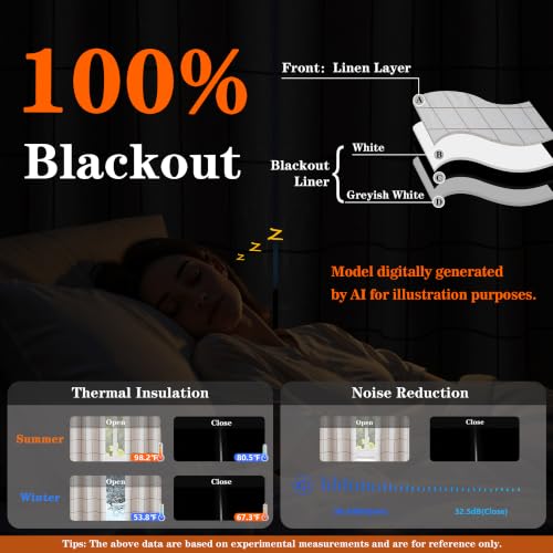 Image of MYSKY HOME Floor to Ceiling 100% Blackout Plaid Linen Curtains 96 Inch Long 2 Panels Set Farmhouse Double Layer Checkered Patterned Thermal Insulated Grommet Top Drapes, 52 inch W Each Panel, Brown